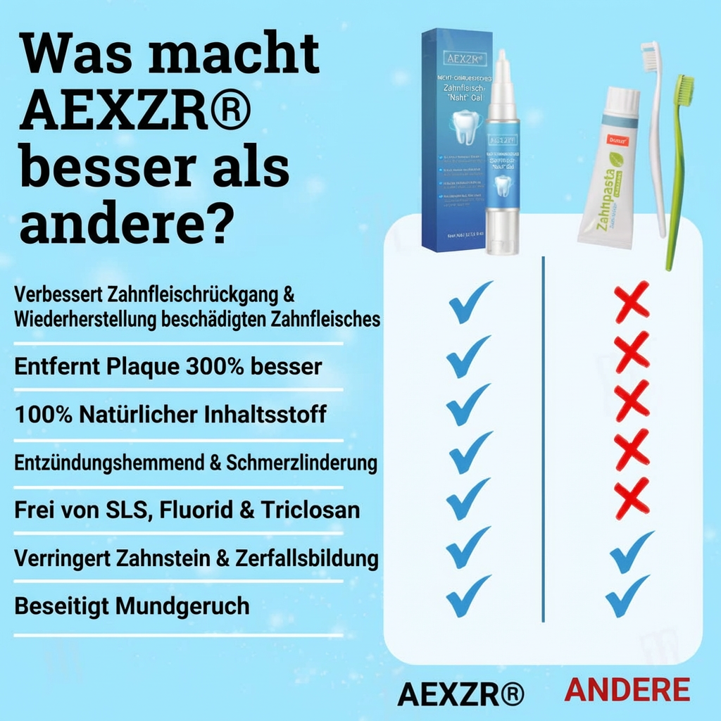 🌟Offizieller Store | 🛡️ Lockere Zähne festigen & Zahnfleischrückgang natürlich umkehren!AEXZR® Nicht-chirurgisches Zahnfleisch- "Naht“-Gel
