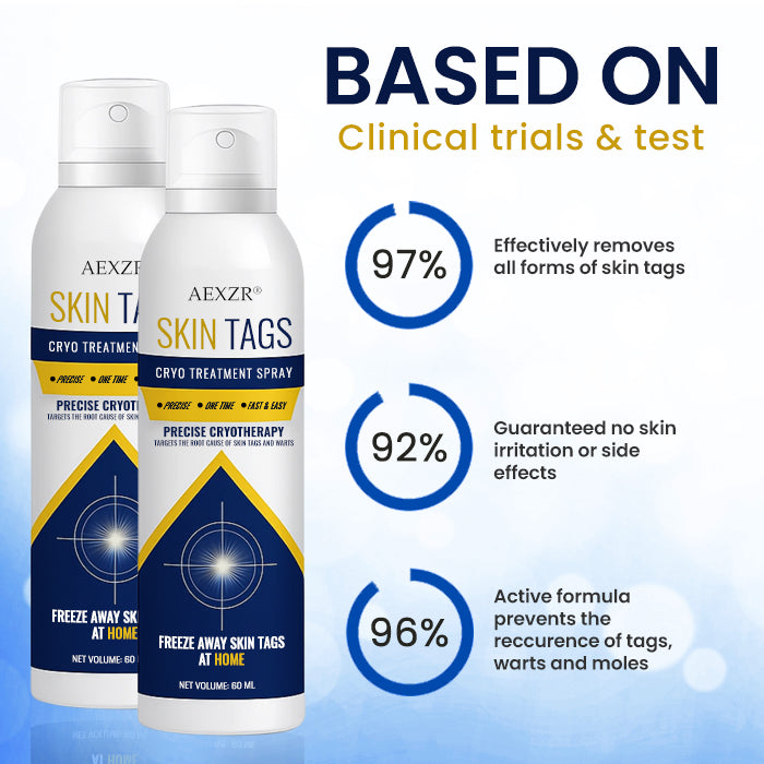 ❄️ Fast-Acting Cryo Formula! | ✨ Freeze Blemishes Instantly! | AEXZR® Skin Tag Cryo Treatment Spray