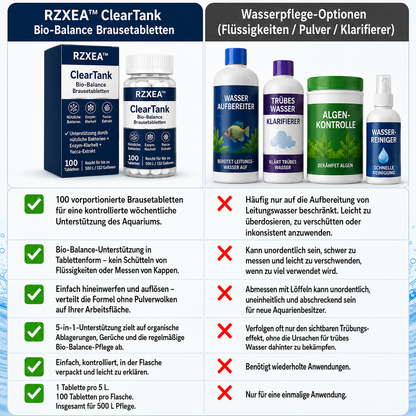 Aquarium-Wasserklärer & Geruchsentferner 5-in-1 | Brausetabletten RZXEA™ ClearTank Bio-Balance