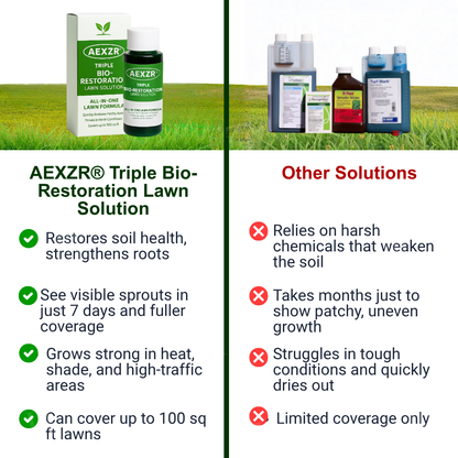 AEXZR® Triple Bio-Restoration Lawn Solution