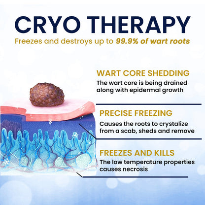 ❄️ Fast-Acting Cryo Formula! | ✨ Freeze Blemishes Instantly! | AEXZR® Skin Tag Cryo Treatment Spray