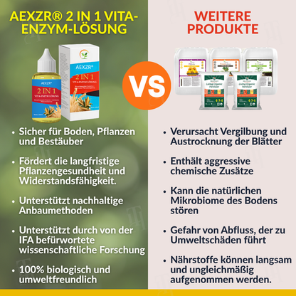 AEXZR® 2 in 1 Vita-Enzym Lösung