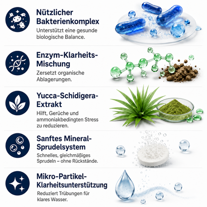 Aquarium-Wasserklärer & Geruchsentferner 5-in-1 | Brausetabletten RZXEA™ ClearTank Bio-Balance